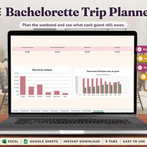 Modèle de tableur pour enterrement de vie de jeune fille : partagez toutes les dépenses et voyez qui vous doit encore de l’argent (pour Excel et Google Sheets)