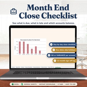 May include: A laptop screen displays a Month End Close Checklist dashboard with a bar chart showing progress by phase. Features include a day-by-day checklist, holiday-aware due dates, account variance tracking, and a 12-month sign-off log.