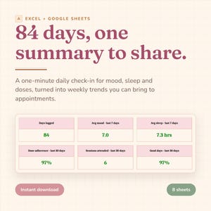 Può includere: Un modello di tracciamento digitale per Excel e Google Sheets intitolato 84 days, one summary to share. Presenta una griglia con metriche per umore, sonno e aderenza, con pulsanti per il download immediato e un totale di 8 fogli.