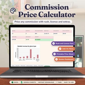 Calculateur de prix pour les artistes numériques - Devis express et frais de licence (Excel et Google Sheets)