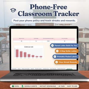 May include: A laptop screen displays a Phone-Free Classroom Tracker spreadsheet with a bar chart titled Incidents per week, a data table, and four buttons labeled Parent Letter Built For You, 4-Step Strike Ladder, Printable Pocket Labels, and Class Streak Rewards.