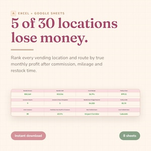 May include: A digital spreadsheet template for Excel and Google Sheets titled 5 of 30 locations lose money. It includes a table displaying financial metrics like monthly revenue, profit, margins, and active customers, with an instant download button.