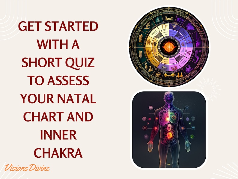 Pode incluir: Uma ilustra&ccedil;&atilde;o gr&aacute;fica de um corpo humano com um sistema de chakras colorido sobreposto. A imagem tamb&eacute;m inclui um gr&aacute;fico circular com s&iacute;mbolos astrol&oacute;gicos e um texto sobreposto que diz "Get Started With A Short Quiz To Assess Your Natal Chart And Inner Chakra".