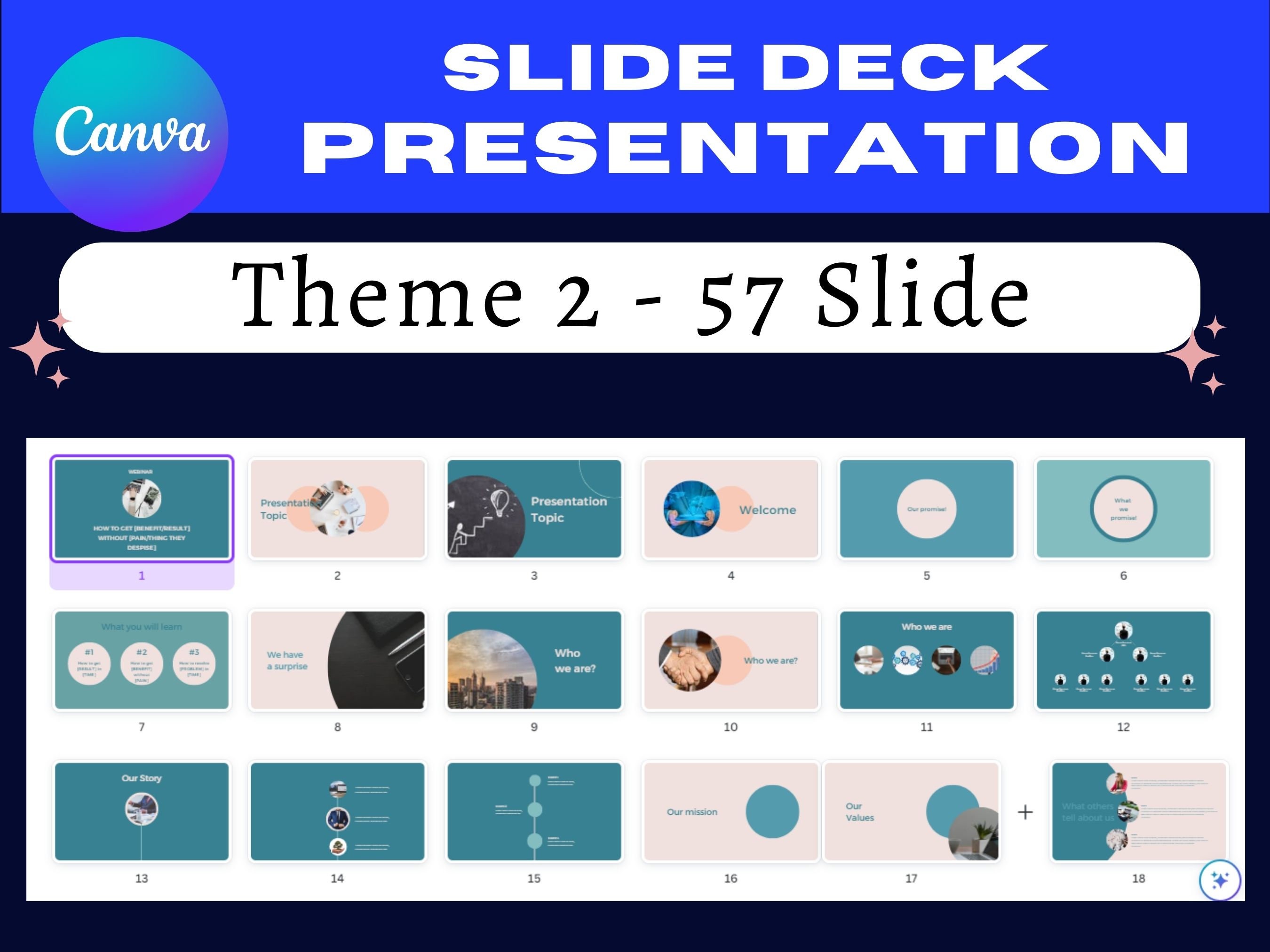 CANVA Slide Deck / Pitch Deck Template / Ecourse Slides / Etsy