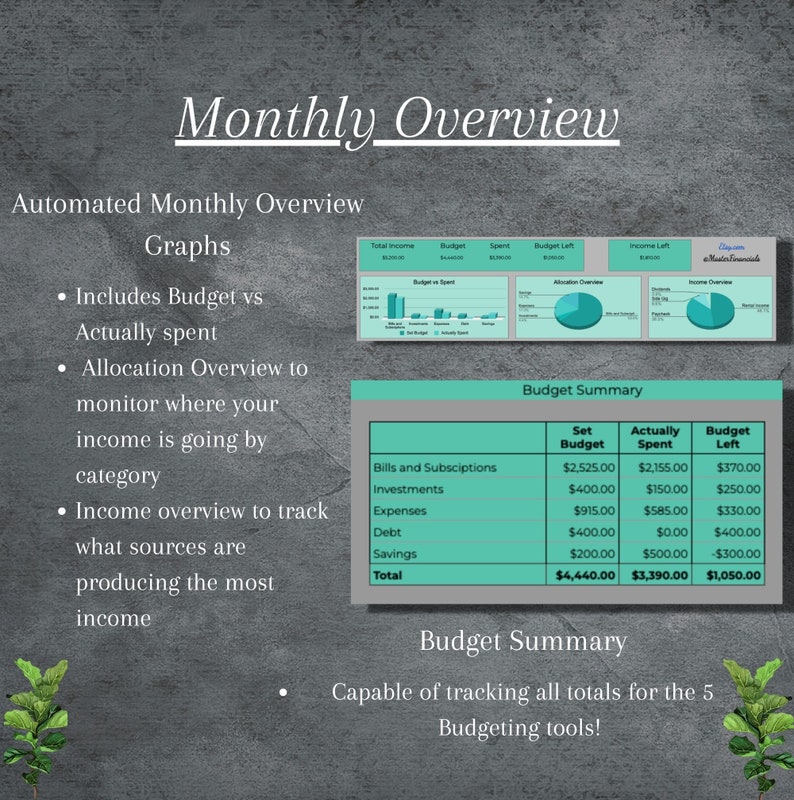 Monthly Budget Spreadsheet Template Google Sheets Budget Etsy