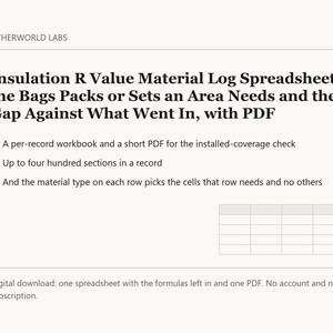 Insulation R Value Material Log Spreadsheet, the Bags Packs or Sets an Area Needs and the Gap Against What Went In, with PDF