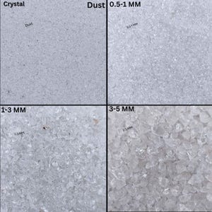 Crushed Crystal Quartz Coarse Gemstone Powder All Size Crystal Quartz Coarse Stone Healing Powder Stone Dust Woodwork Massage Powder Inlay