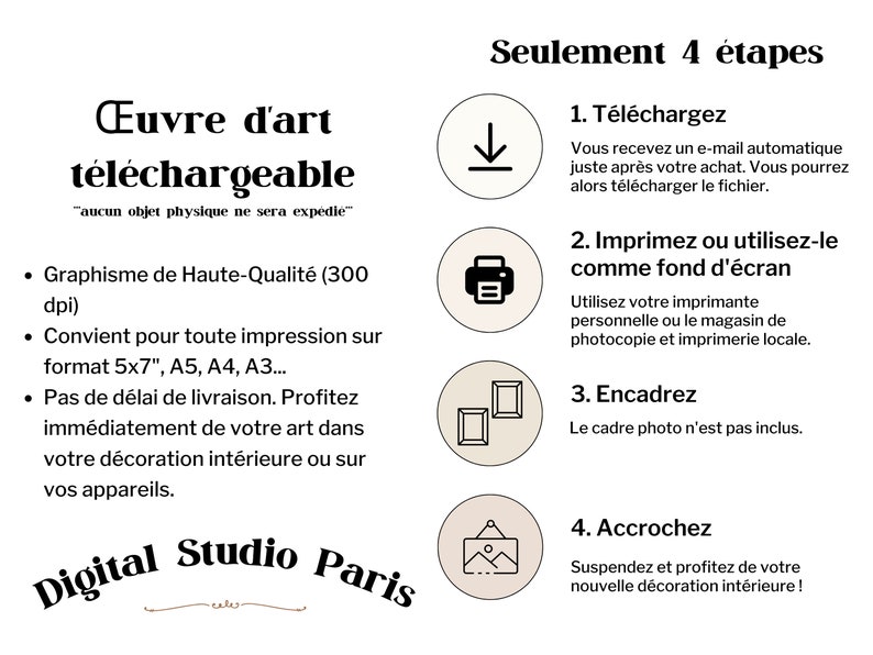 May include: A digital art download illustration with a white background and black text. The text reads "&OElig;uvre d'art t&eacute;l&eacute;chargeable" and "Seulement 4 &eacute;tapes". The illustration shows four steps to download, print, frame, and hang the digital art.