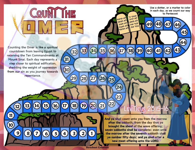 Counting the Omer Omer Calendar Bible Feast Days Worksheets Printable