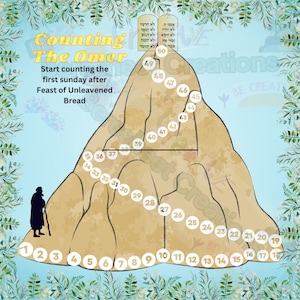 May include: A colorful illustration of a mountain with numbers 1-50 on it. The numbers are in circles and are arranged in a curved line up the mountain. The text "Counting The Omer" is at the top of the image. The text "Start counting the first Sunday after Feast of Unleavened Bread" is below the title.