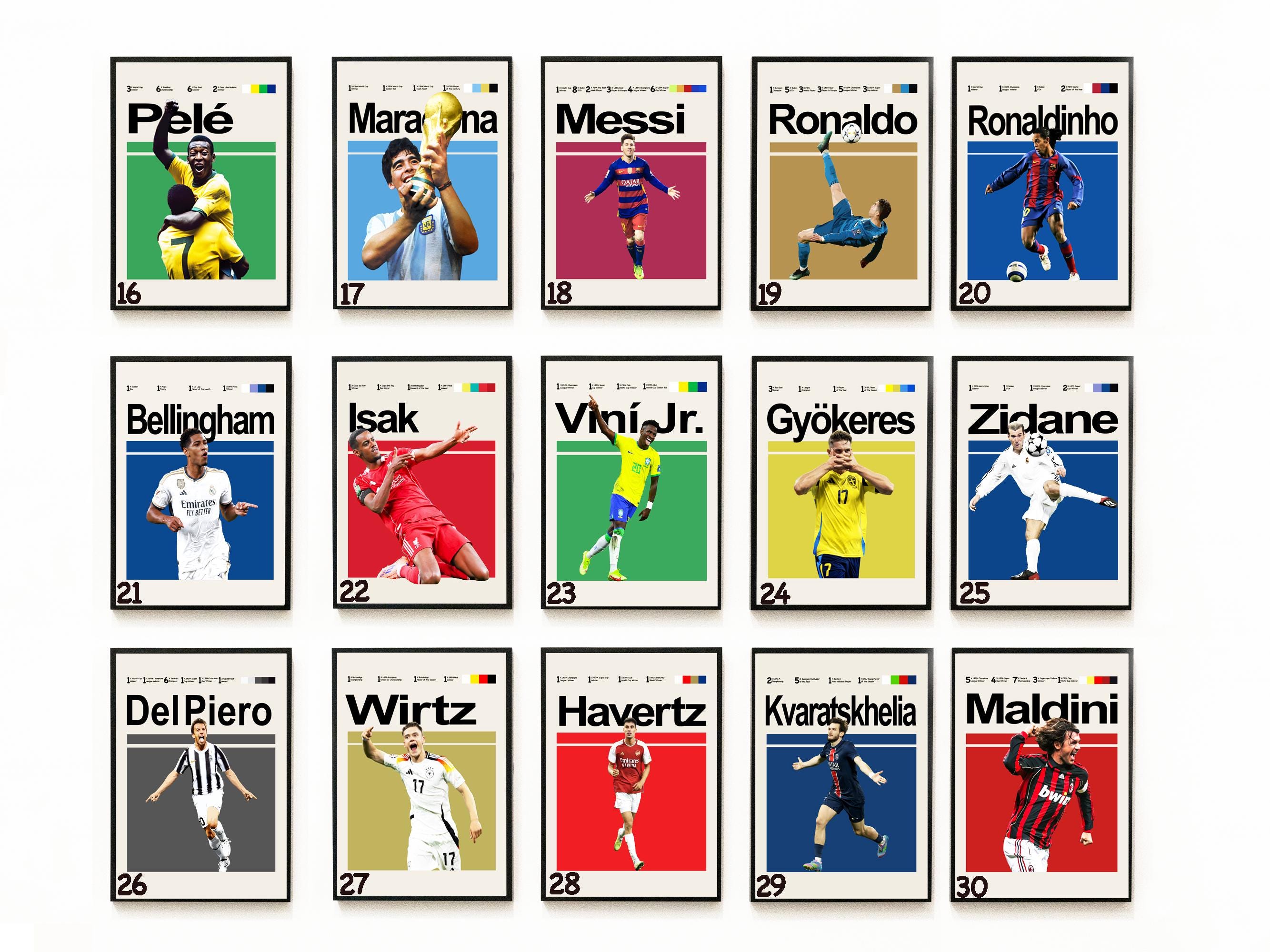 ロナウド、メッシ、ネイマール、ムバッペ、ハーランドのサッカー