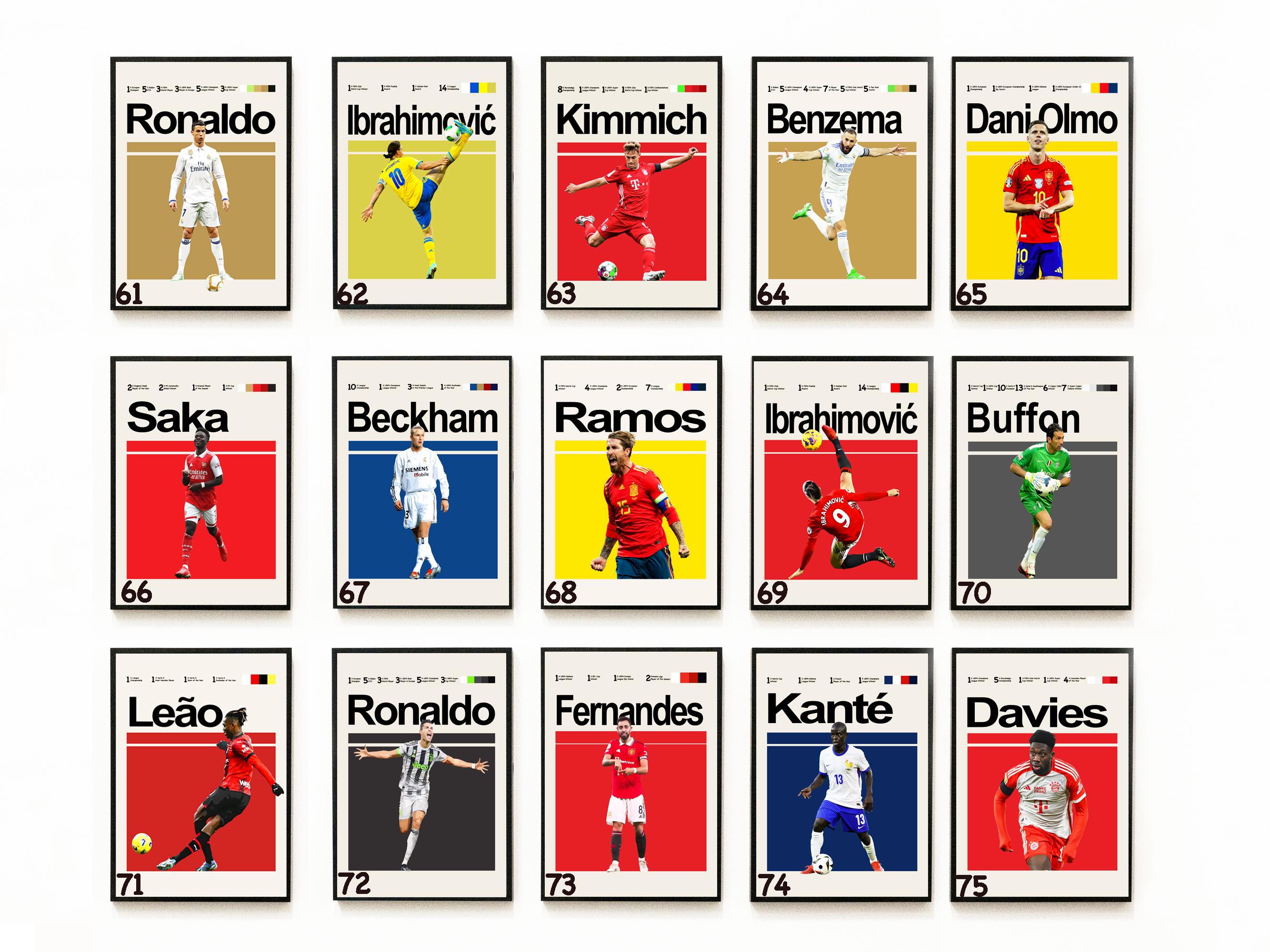 ロナウド、メッシ、ネイマール、ムバッペ、ハーランドのサッカー