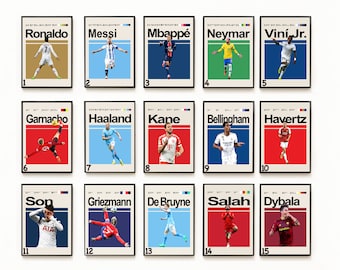 Ronaldo Messi Neymar Mbappe Kane Bellingham Haaland and Posters of Football Legends. Choose 5 out of 120 posters. Pick Five Poster.