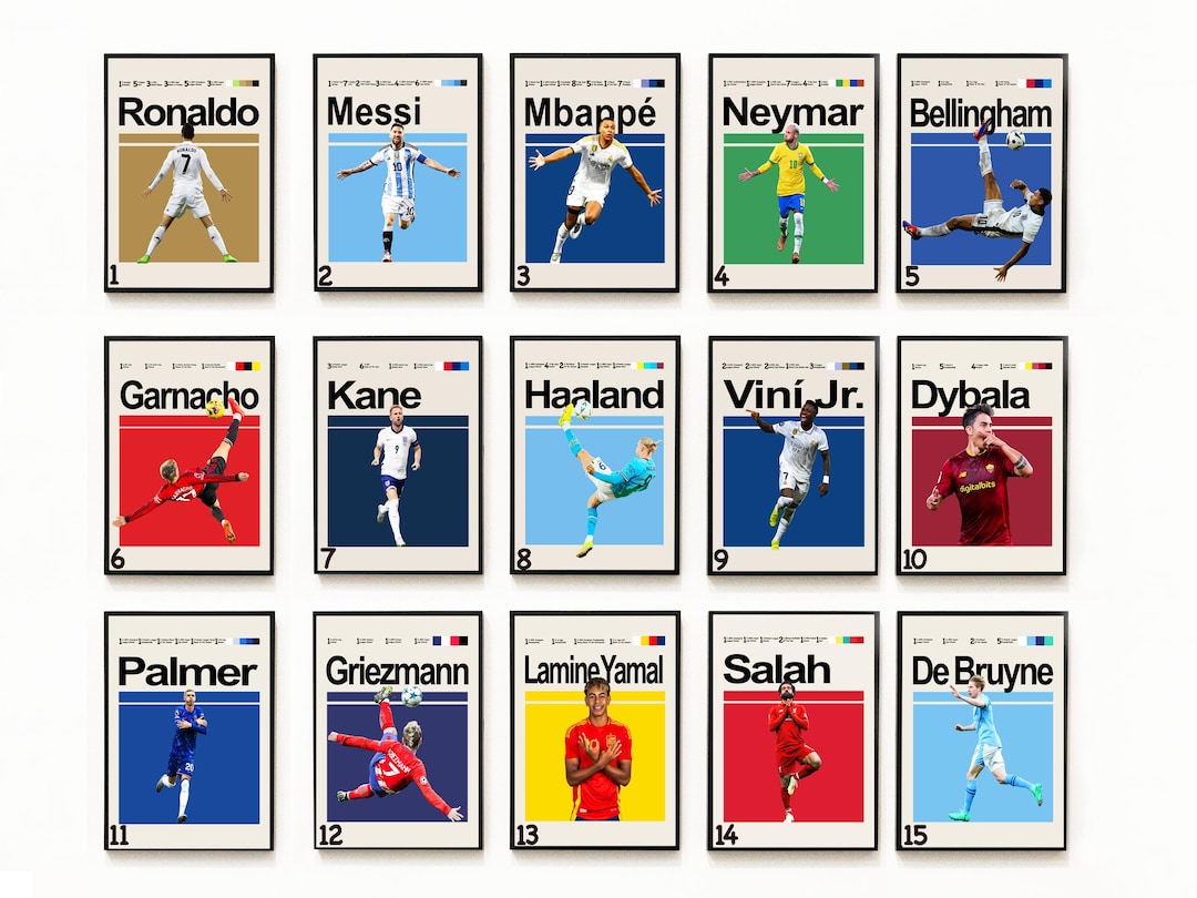 ロナウド、メッシ、ネイマール、ムバッペ、ハーランドのサッカー