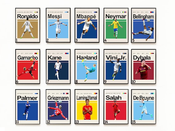 ロナウド、メッシ、ネイマール、ムバッペ、ハーランドのサッカー
