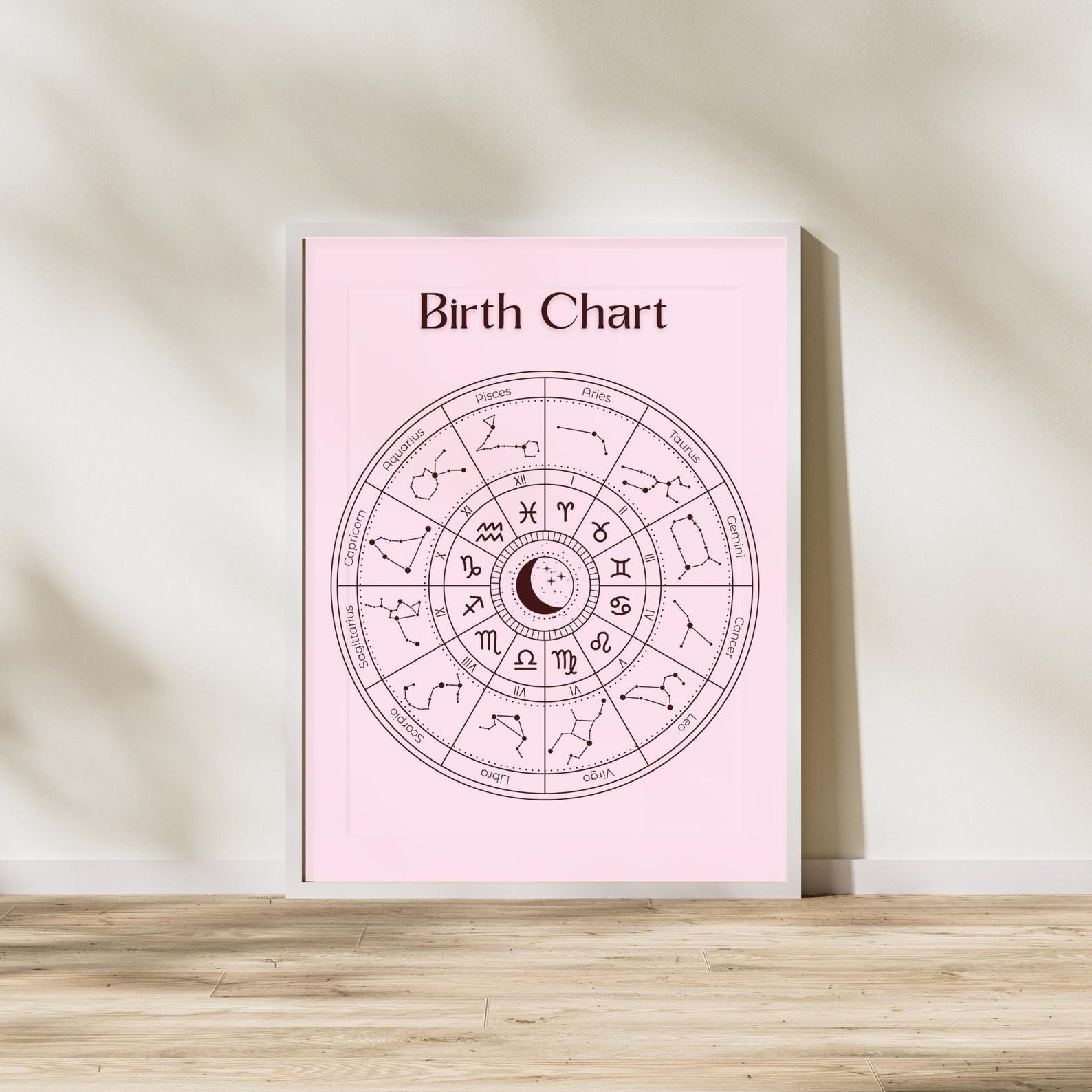 Astrology Natal Chart Poster, Big Three Astrology Birth Chart Art, Star