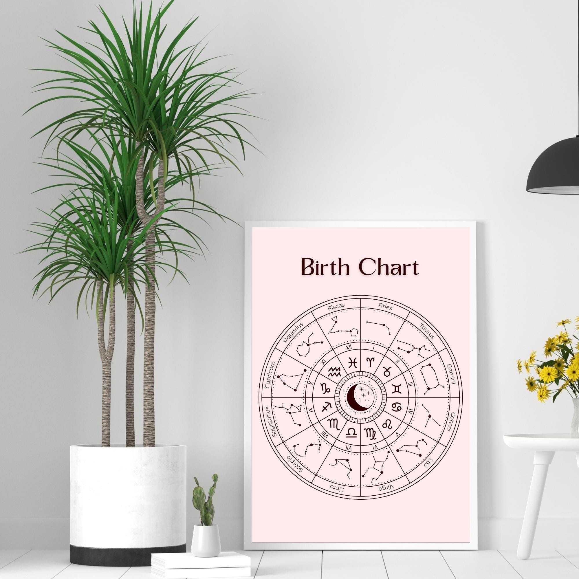 Astrology Natal Chart Poster, Big Three Astrology Birth Chart Art, Star