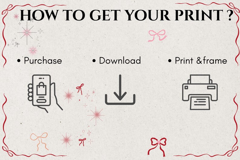 Pu&ograve; includere: Grafica color crema con il testo "COME OTTENERE LA TUA STAMPA?" e tre passaggi: Acquista, Scarica e Stampa e incornicia. L'immagine include illustrazioni di un telefono, una freccia di download e una stampante, con fiocchi e stelle decorative.