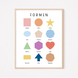 Formen POSTER Kinderzimmer, Klassenraum Deko, Druckbar, Spielzimmer Deko, Lernposter, Lernplakat, Visuelles Lernen Kinder