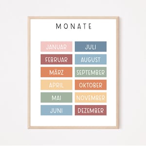 Monate POSTER Kinderzimmer, Klassenraum Deko, Druckbar, Spielzimmer Deko, Lernposter, Lernplakat, Visuelles Lernen Kinder