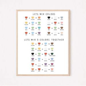 Mix Colors POSTER Nursery, Classroom Decor, Printable, Playroom Decor, Learning Poster, Learning Poster, Visual Learning Kids