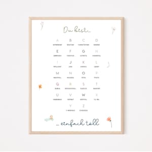 ALPHABET AFFIRMATIONS POSTER Kinderzimmer, Klassenraum Deko, Druckbar, Spielzimmer Deko, Lernposter, Lernplakat, Visuelles Lernen Kinder