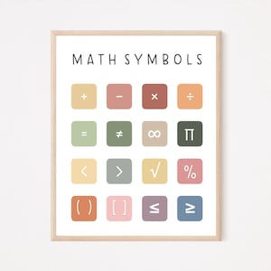 Math Symbols POSTER Nursery, Classroom Decor, Printable, Playroom Decor, Learning Poster, Learning Poster, Visual Learning Kids