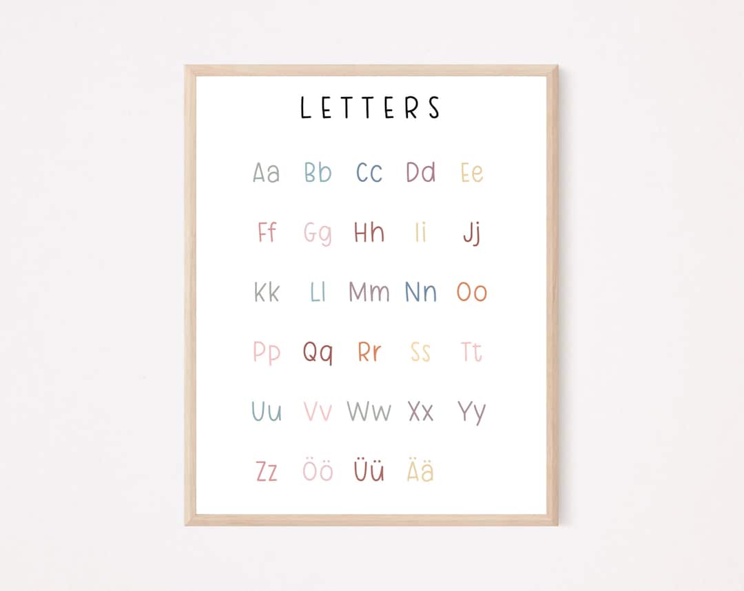 ABC Alphabet POSTER Nursery, Classroom Decor, Printable, Playroom Decor ...