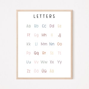 ABC Alphabet POSTER Nursery, Classroom Decor, Printable, Playroom Decor, Learning Poster, Learning Poster, Visual Learning Kids