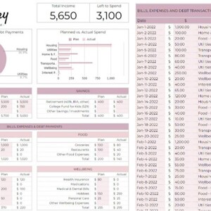 Bestselling Monthly Budget Spreadsheet | Simple Annual Budget | Personal Finance Excel | EasyGoogle Sheets | Financial Planner