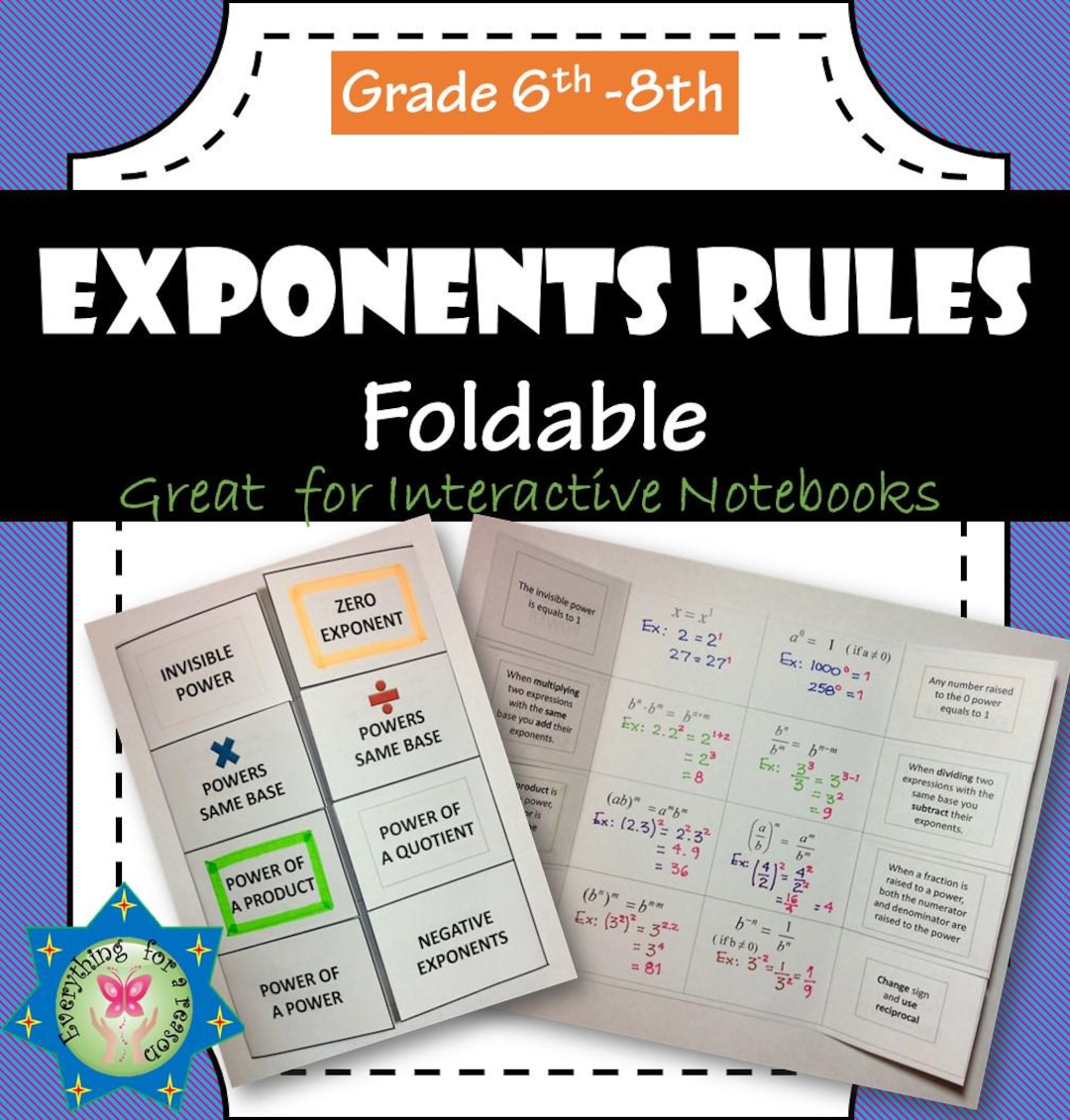 Exponent Rules Foldable - Etsy