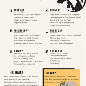 Cleaning Checklist - Etsy