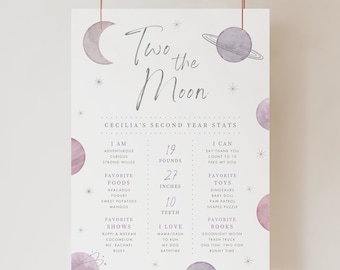 Two the Moon Milestones Sign, Girl 2nd Birthday, Milestones Poster, Two the Moon Party Sign, Milestone Board, Year Highlights Sign, 0001