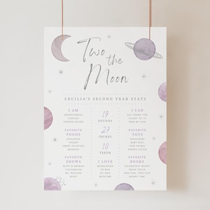 May include: A white milestone poster titled Two the Moon with purple watercolor planets and stars. It lists Cecilia's second year stats including 19 pounds, 27 inches, 10 teeth, favorite foods, toys, shows, books, and things she loves.