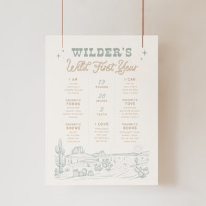 Erstes Rodeo Meilenstein Zeichen Western Geburtstagszeichen Wilder Westen Jahr Stats Poster 1st Retro Cowboy Bearbeitbare Vorlage Druckbare Download, 0033
