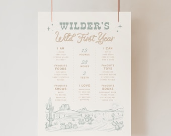 First Rodeo Milestone Sign Western Birthday Sign Wild West Year Stats Poster 1st Retro Cowboy Editable Template Printable Download, 0033