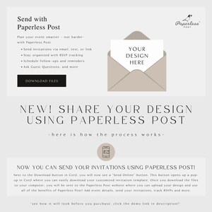 May include: A promotional graphic for Paperless Post, featuring an open envelope with a card that reads "YOUR DESIGN HERE." Text highlights features like sending invitations via email and RSVP tracking. The Paperless Post logo is in the upper right.
