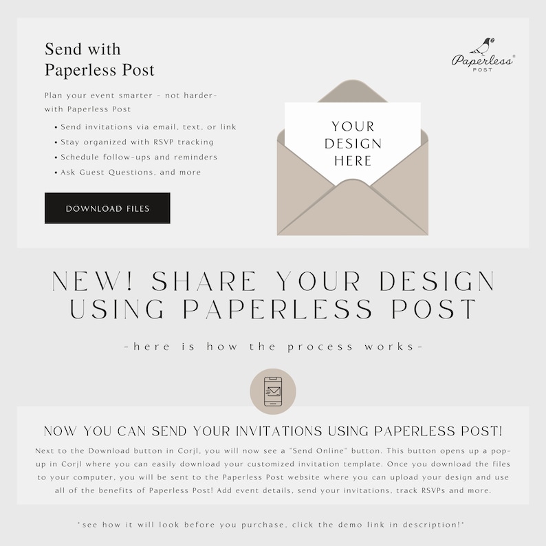 May include: A promotional graphic for Paperless Post, featuring an open envelope with a card that reads "YOUR DESIGN HERE." Text highlights features like sending invitations via email and RSVP tracking. The Paperless Post logo is in the upper right.