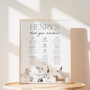 Dog Milestone Sign Puppy Party Sign Customizable Modern Dog Pawty Year Stats Sign Printable Sign Editable Template Instant Download, 0043