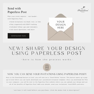 May include: A graphic design for a website or social media post promoting Paperless Post, a service for sending digital invitations. The design features a beige envelope with a white card inside that says "Your Design Here". The text "NEW! SHARE YOUR DESIGN USING PAPERLESS POST" is in a large, bold font. The text "here is how the process works" is in a smaller font. The text "NOW YOU CAN SEND YOUR INVITATIONS USING PAPERLESS POST!" is in a large, bold font. The text "Next to the Download button in Corjl, you will now see a "Send Online" button. This button opens up a pop-up in Corjl where you can easily download your customized invitation template. Once you download the files to your computer, you will be sent to the Paperless Post website where you can upload your design and use all of the benefits of Paperless Post! Add event details, send your invitations, track RSVPs and more." is in a smaller font. The text "see how it will look before you purchase, click the demo link in description!" is in a smaller font.