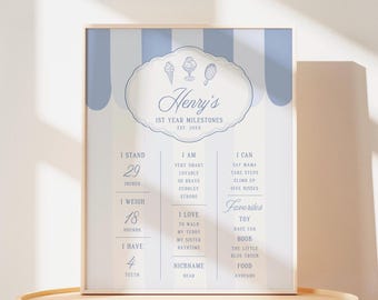 Ice Cream Milestone Sign Blue Ice Cream Birthday Party Ice Cream Social Table Sign Retro Ice Cream Shop Editable Template Printable, 0100
