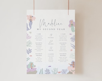 Mermaid Birthday Milestone Sign, Birthday Milestone Chart, Year Highlights Sign, Mermaid Party Decor, Under the Sea Milestone Board, 0003
