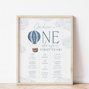 ONEderful World Birthday Milestone Sign, ONEderful First Birthday Party, 1st Birthday Milestone Board, DIY Party, Printable Template, 0002 image 1