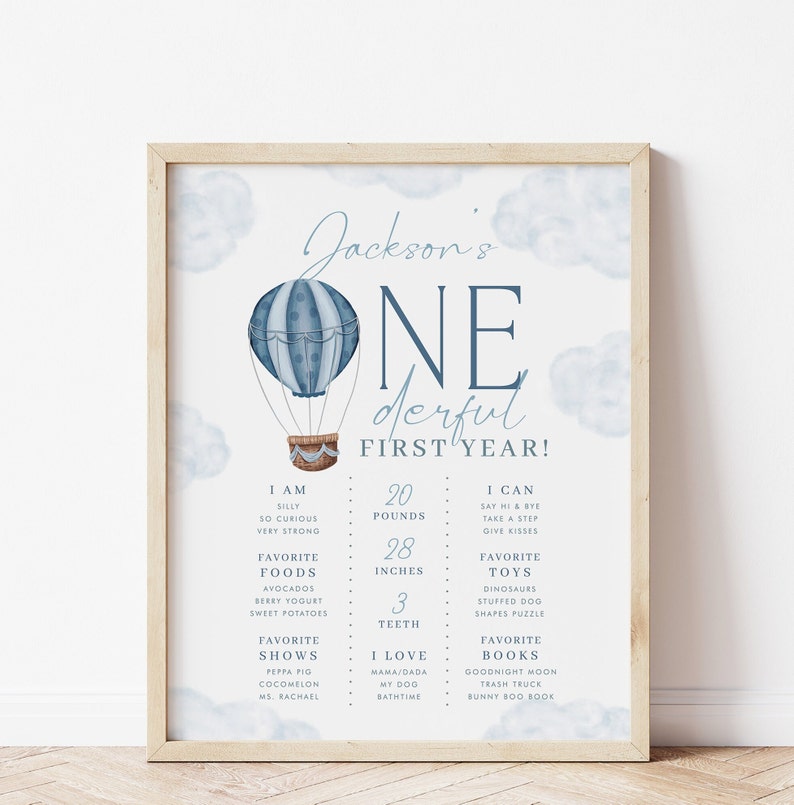 ONEderful World Birthday Milestone Sign, ONEderful First Birthday Party, 1st Birthday Milestone Board, DIY Party, Printable Template, 0002 image 1