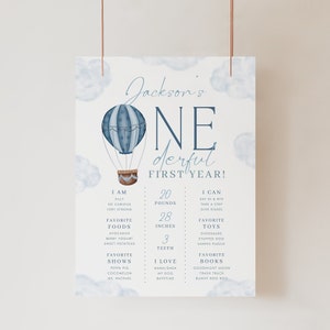 ONEderful World Birthday Milestone Sign, ONEderful First Birthday Party, 1st Birthday Milestone Board, DIY Party, Printable Template, 0002 image 3