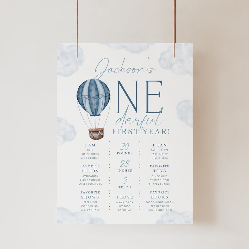 ONEderful World Birthday Milestone Sign, ONEderful First Birthday Party, 1st Birthday Milestone Board, DIY Party, Printable Template, 0002 image 3