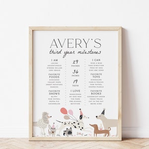 Dog Milestone Sign Puppy Party Sign Customizable Modern Dog Pawty Year Stats Sign Printable Sign Editable Template Instant Download, 0025