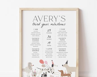 Puede incluir: Un póster de hitos enmarcado titulado Avery's third year milestones, con texto negro sobre fondo blanco. Enumera detalles personales que incluyen 29 pounds, 36 inches y 19 teeth, rodeado de ilustraciones de perros con sombreros de fiesta.