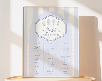 Ice Cream Birthday Milestone Sign Blue Ice Cream Party Ice Cream Social Table Sign Retro Ice Cream Shop Editable Template Printable, 0050