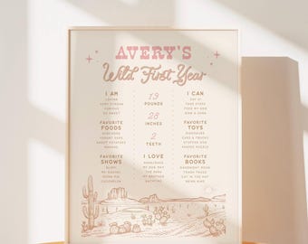 First Rodeo Milestone Sign Cowgirl Birthday Sign Wild West 1st Rodeo Retro Western Cowboy Editable Template Printable Instant Download, 0065